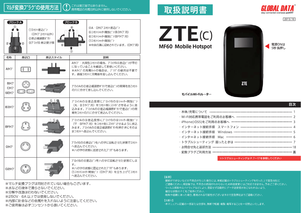 Zte C Manualzz