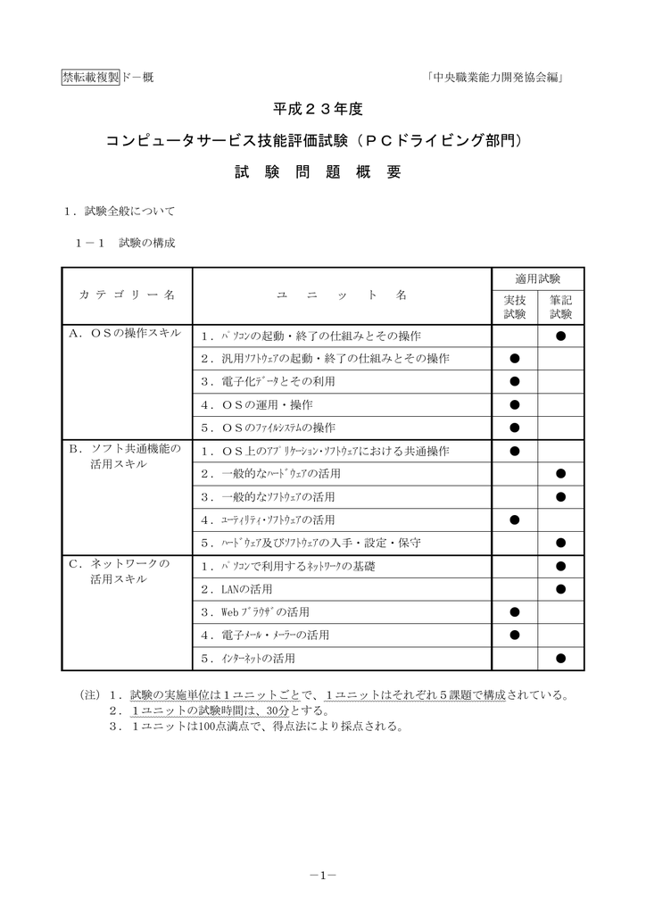 能力 中央 開発 協会 職業