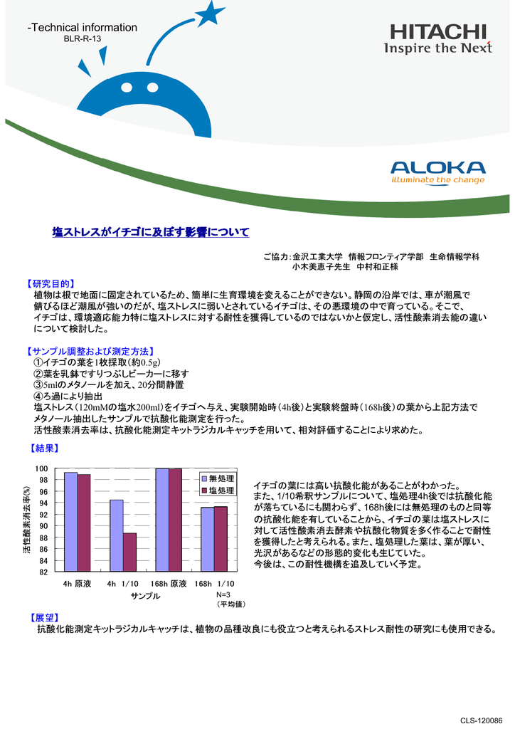 塩ストレスがイチゴに及ぼす影響について Technical Information Manualzz