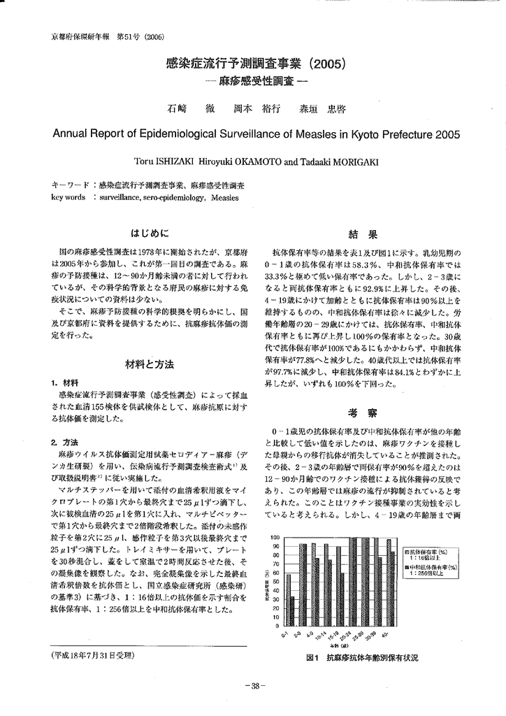 世界の感染症診断市場は 2021年から2027年までの予測期間中 年平均成長率6 5 以上で成長すると推定される Report Oceanのプレスリリース