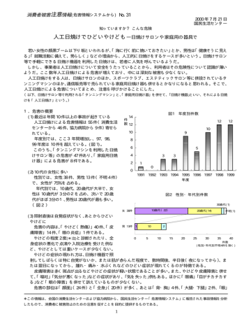 人工日焼けでひどいやけども 日焼けサロンや家庭用の器具で Pdf形式 Manualzz