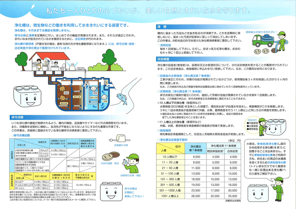 浄化槽は 微生物などの働きを利用して水をきれいにする装置です Manualzz