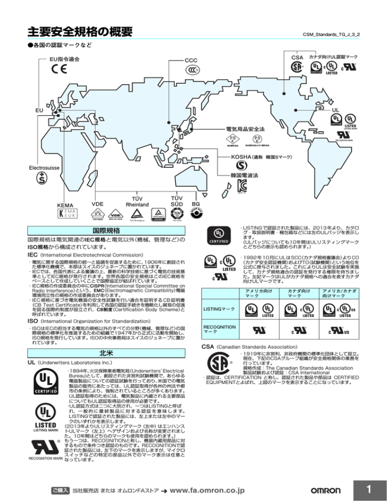 主要安全規格の概要 Pdf Manualzz