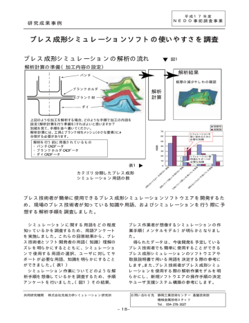 プレス成形シミュレーションソフトの使いやすさを調査 Manualzz