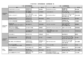 平成26年度 長野県課題図書 全国課題図書一覧 1 類 長野 平成26年度 長野県課題図書 全国課題図書一覧 1 類 長野