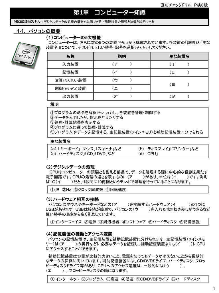 記憶装置表示