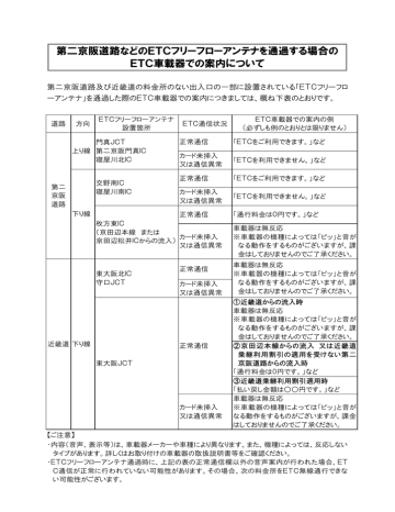 こちら 62kb Manualzz