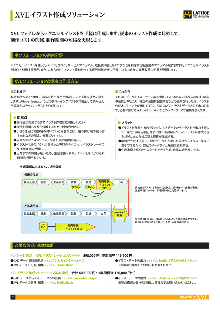 印刷用 Pdf ファイル ダウンロード Manualzz