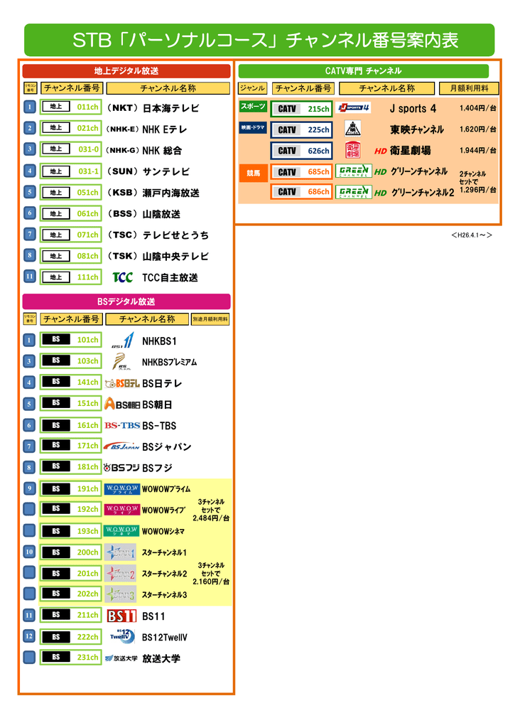 Stb パーソナルコース チャンネル番号案内表 Manualzz