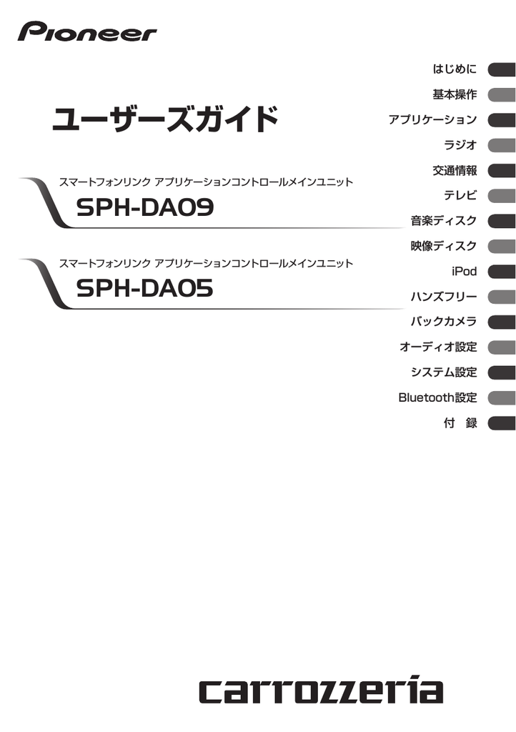Sph Da09 Da05 Manualzz