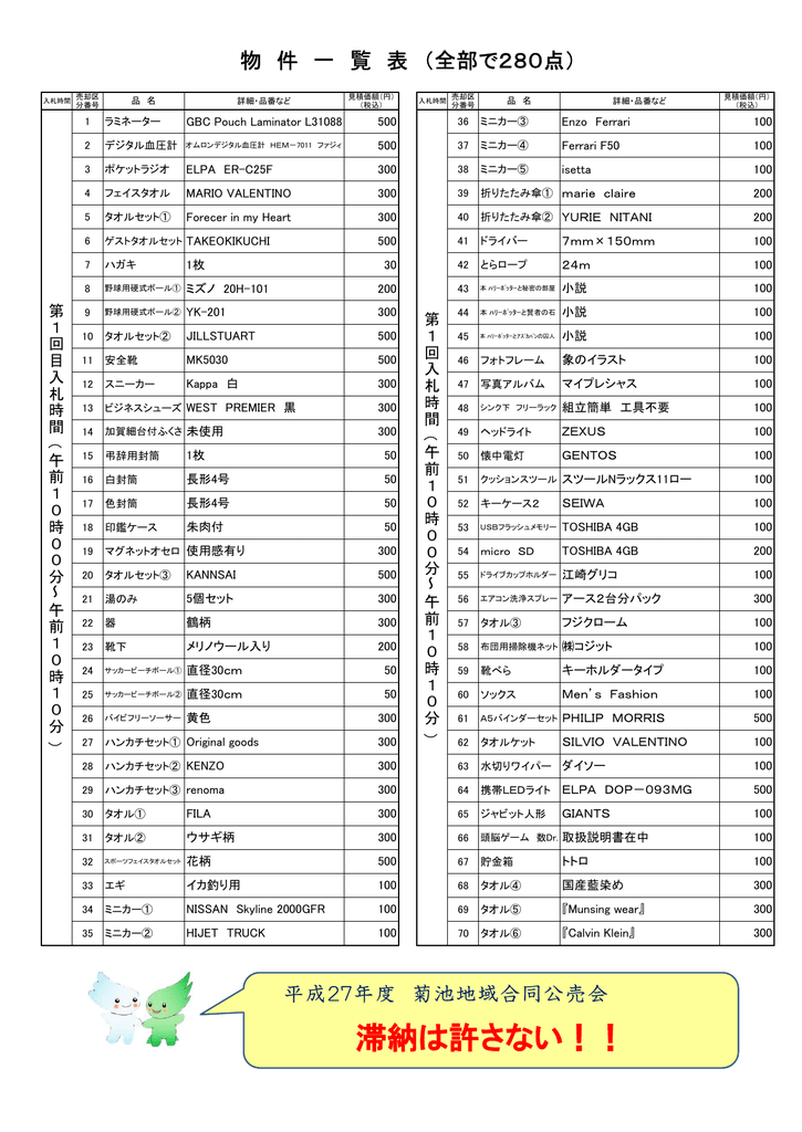 出品物一覧 Pdfファイル 242kb Manualzz