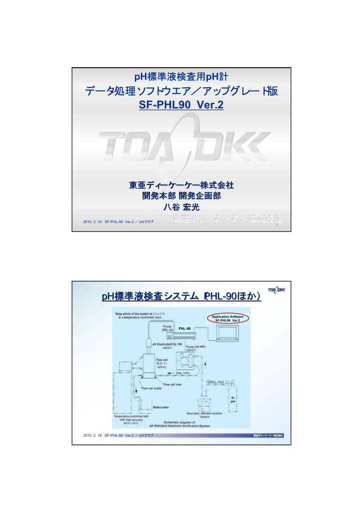 データ処理ソフトウエア アップグレード版 Sf Phl90 Ver 2 Manualzz