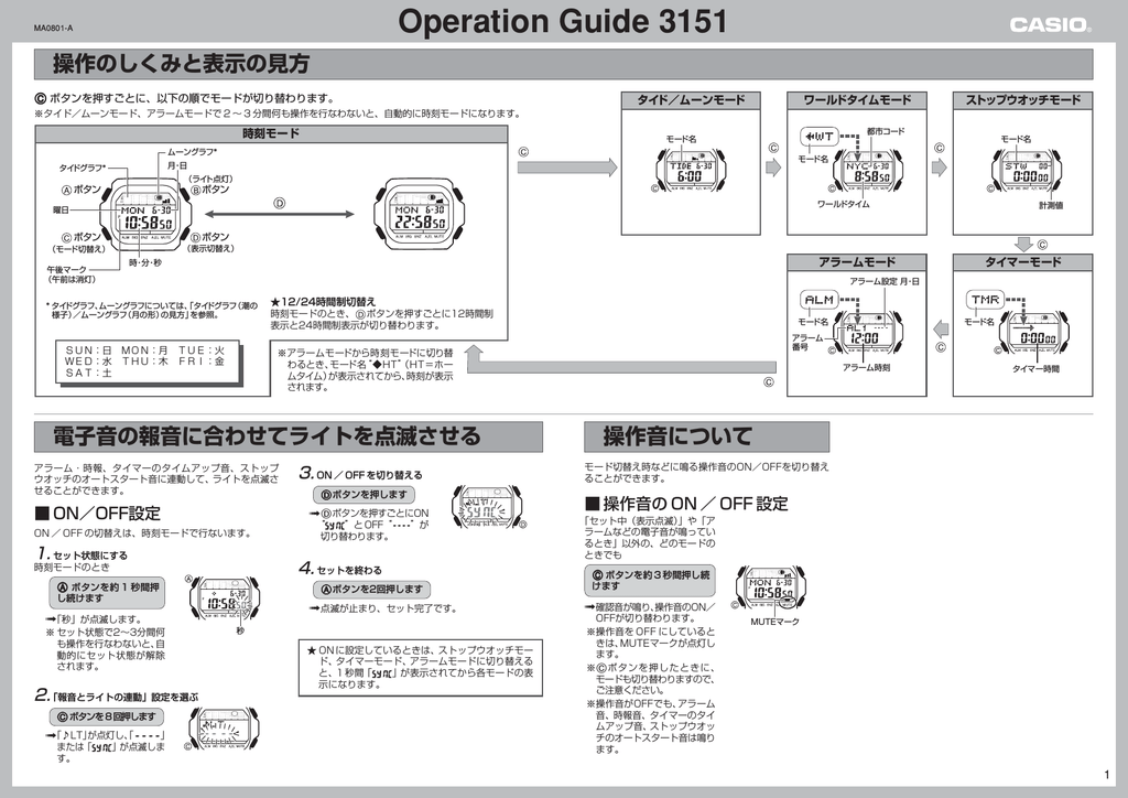 Operation Guide 3151 Manualzz