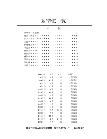 検査基準値一覧 国立病院機構 仙台医療センター Manualzz