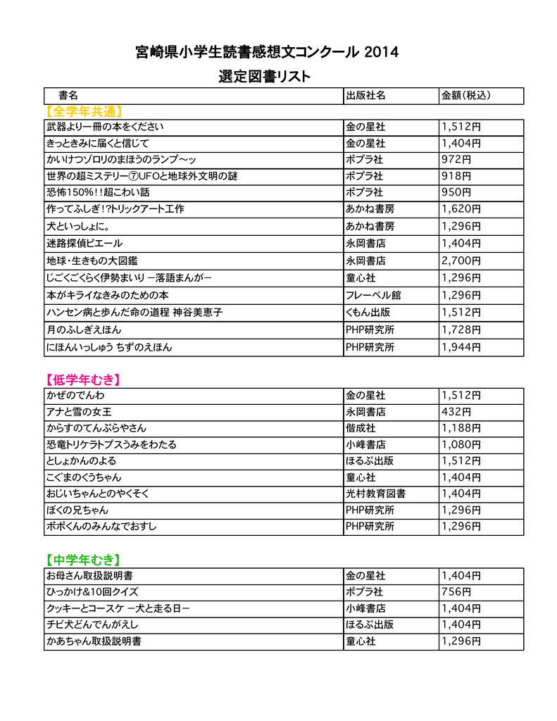 宮崎県小学生読書感想文コンクール 14 選定図書リスト Manualzz