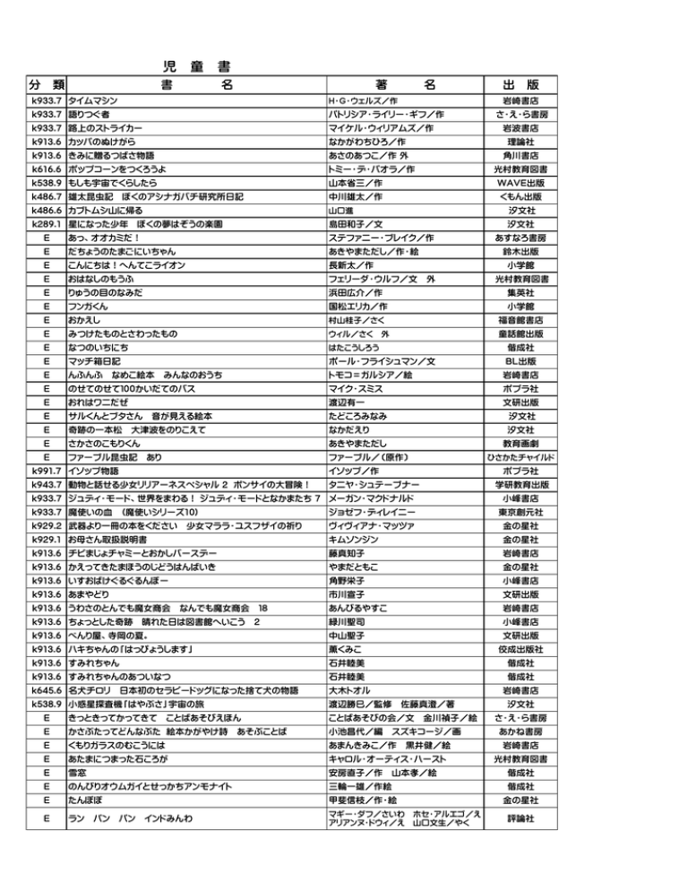 児 童 書 Manualzz