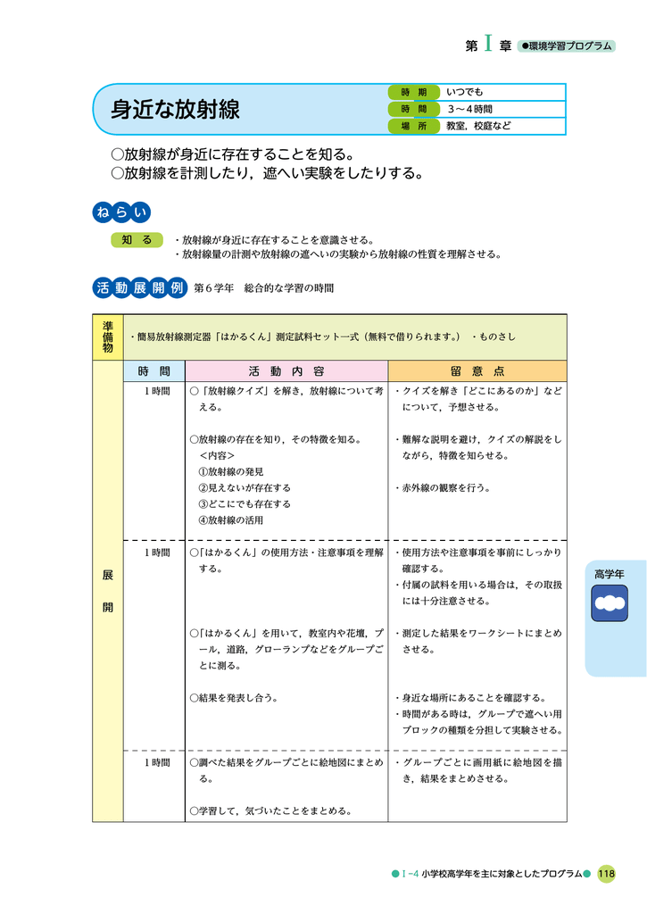 身近な放射線 Manualzz
