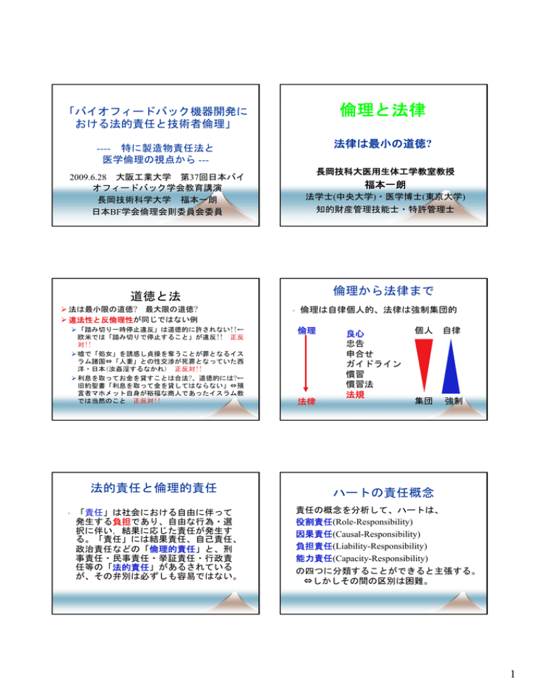 教育講演ppt資料 Manualzz