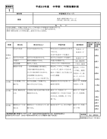 平成23年度 中学部 年間指導計画 Manualzz