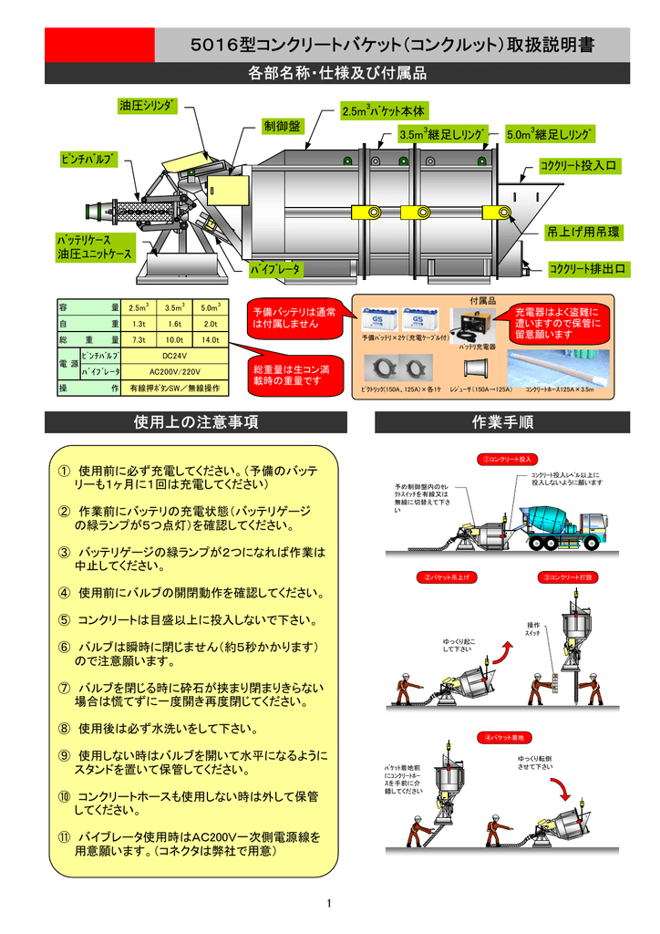 コンクリートタンパー 生き抜き 説明書付き