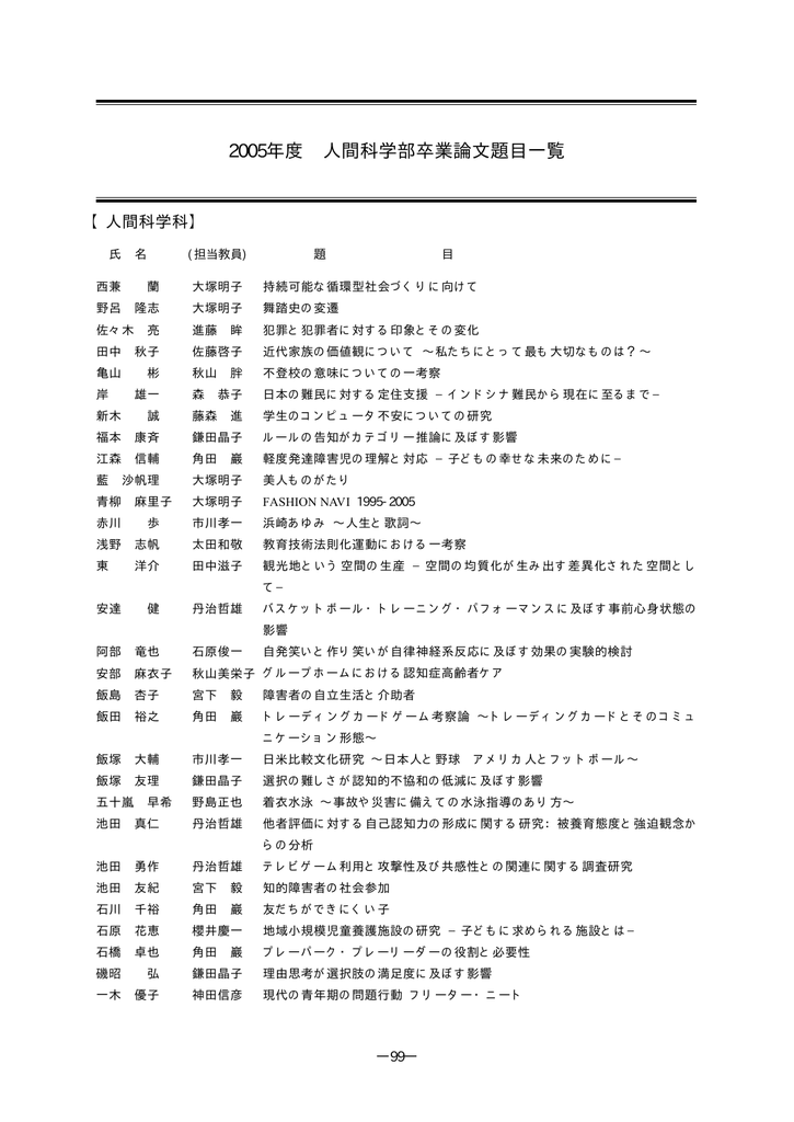 05年度 人間科学部卒業論文題目一覧 Manualzz