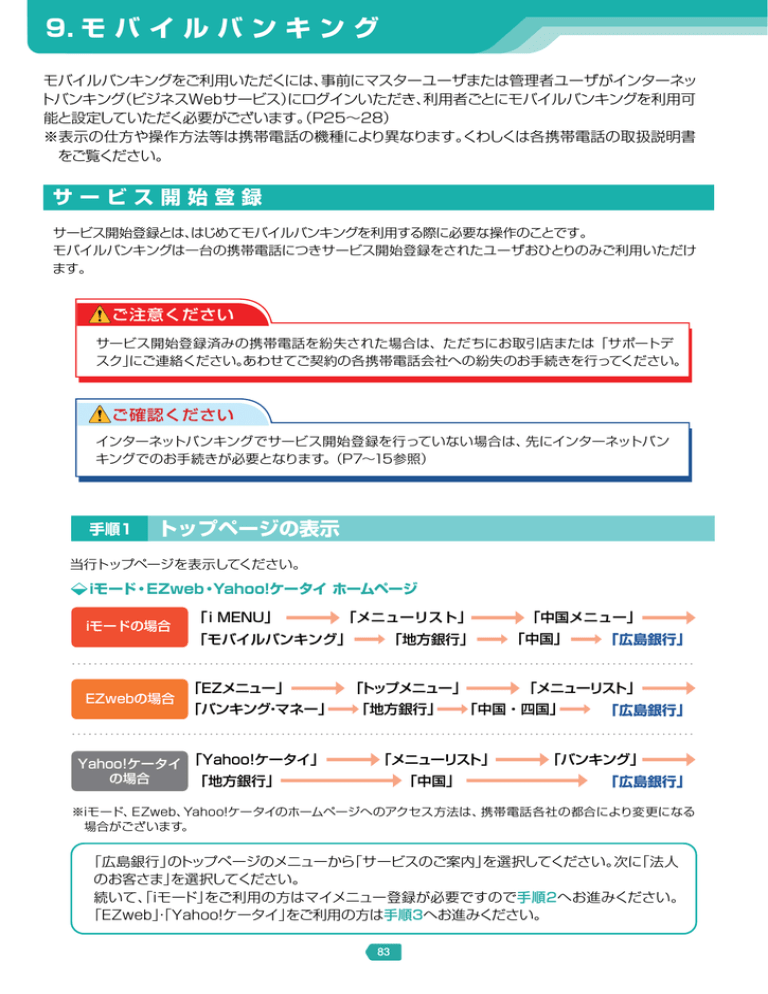 モバイルバンキング初期手続 Manualzz