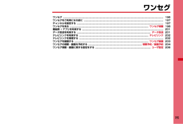 取扱説明書 F 02a Manualzz