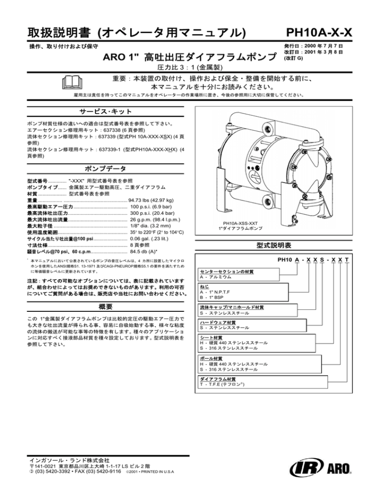 取扱説明書 オペレータ用マニュアル Ph10a X X Manualzz