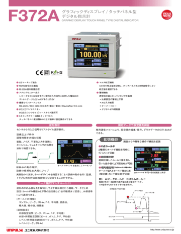 ユーザーマニュアル | UNIPULSE F372 A デジタル指示計 製品詳細 | Manualzz