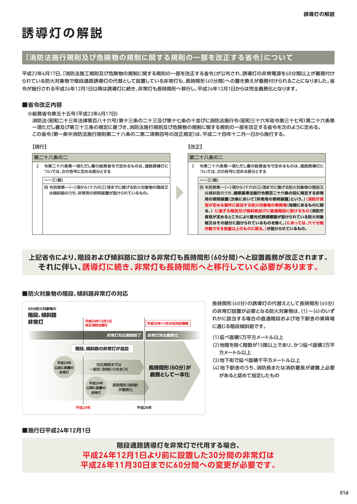 誘導灯の解説 Manualzz