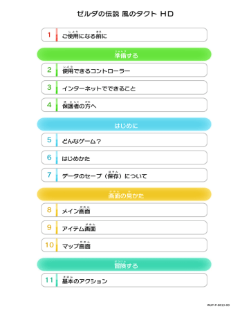 ゼルダの伝説 風のタクト Hd Manualzz