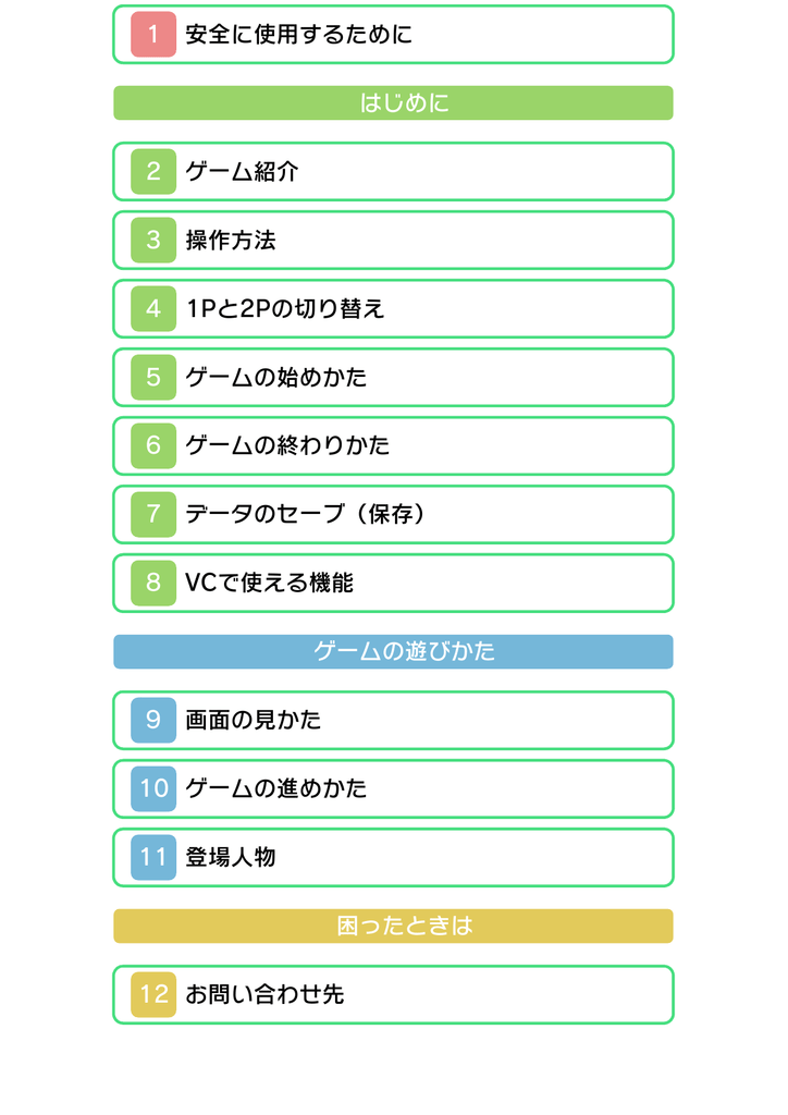 ファミコン探偵倶楽部part Ii うしろに立つ少女 前後編 Manualzz