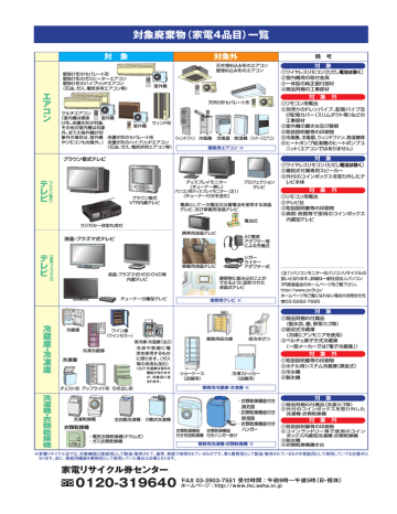 リサ Rkc 一般財団法人家電製品協会 家電リサイクル券センター Manualzz