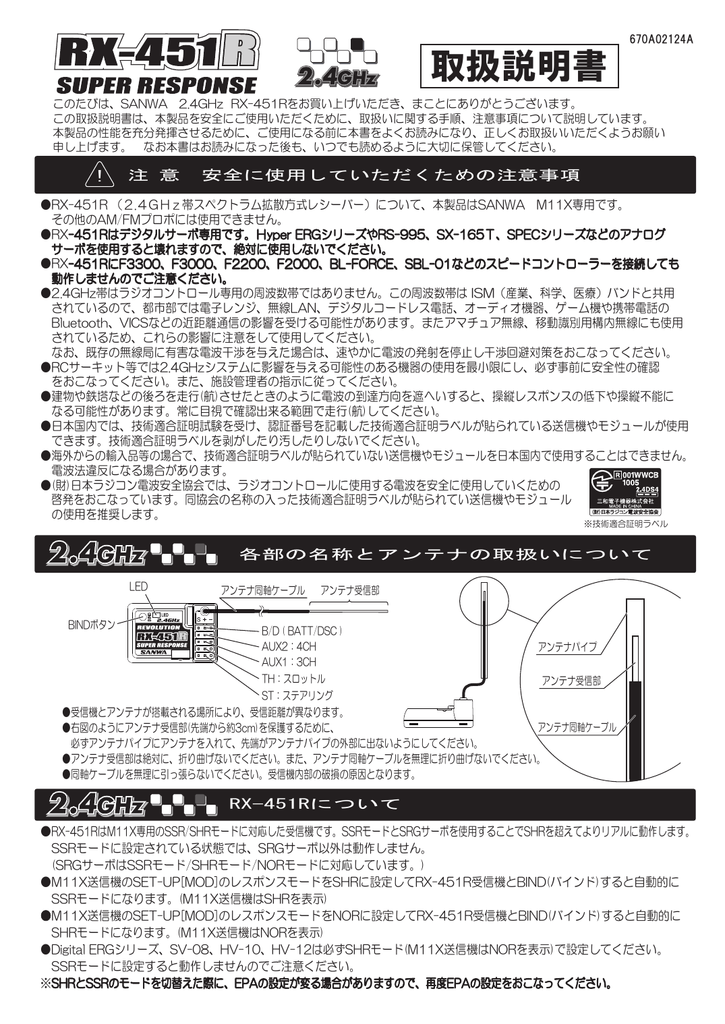 Instruction manual | SANWA RX-451R 受信機 取扱説明書 | Manualzz