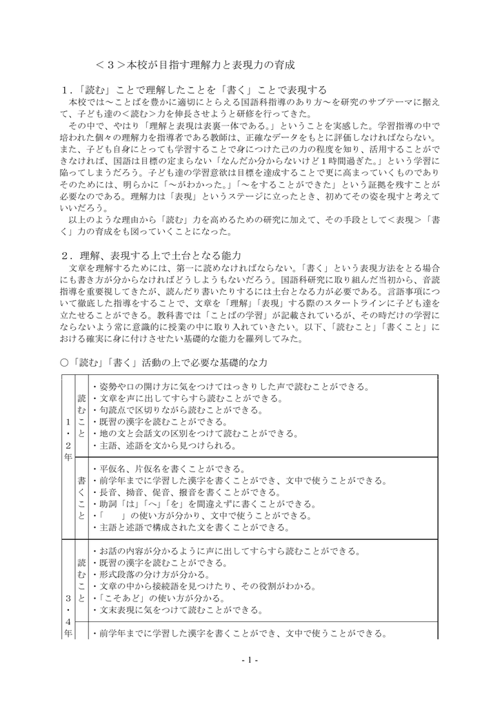 3 本校が目指す理解力と表現力の育成 Manualzz