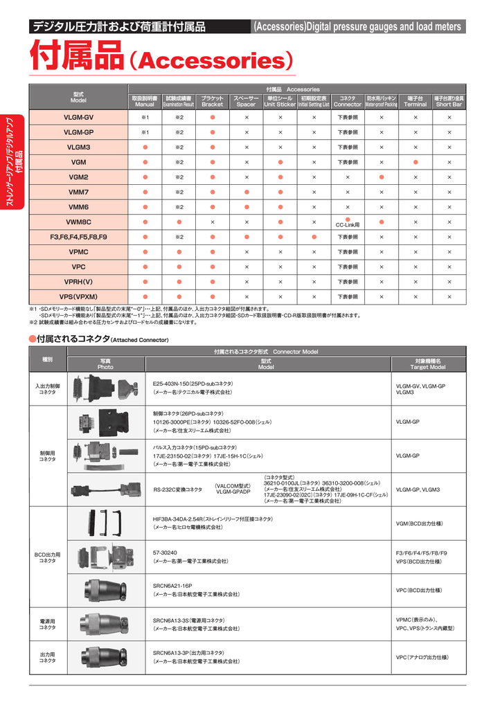 取扱説明書 Manualzz