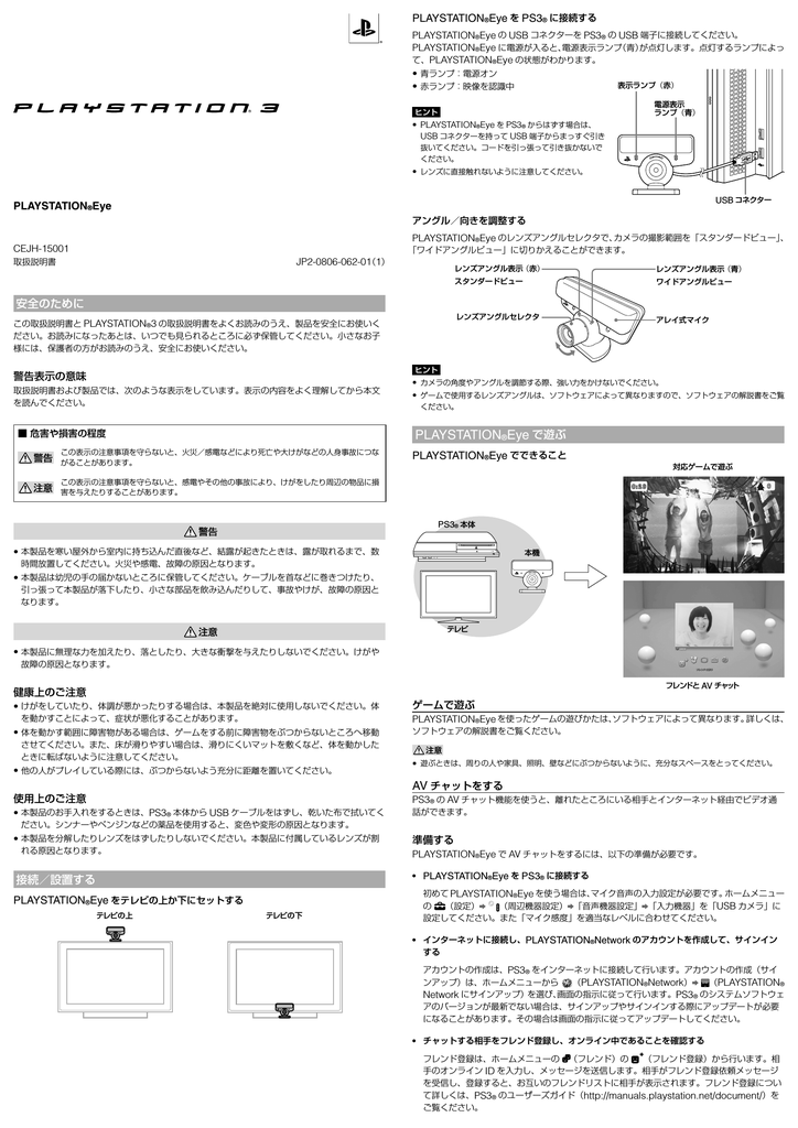 Playstation Eye で遊ぶ Manualzz