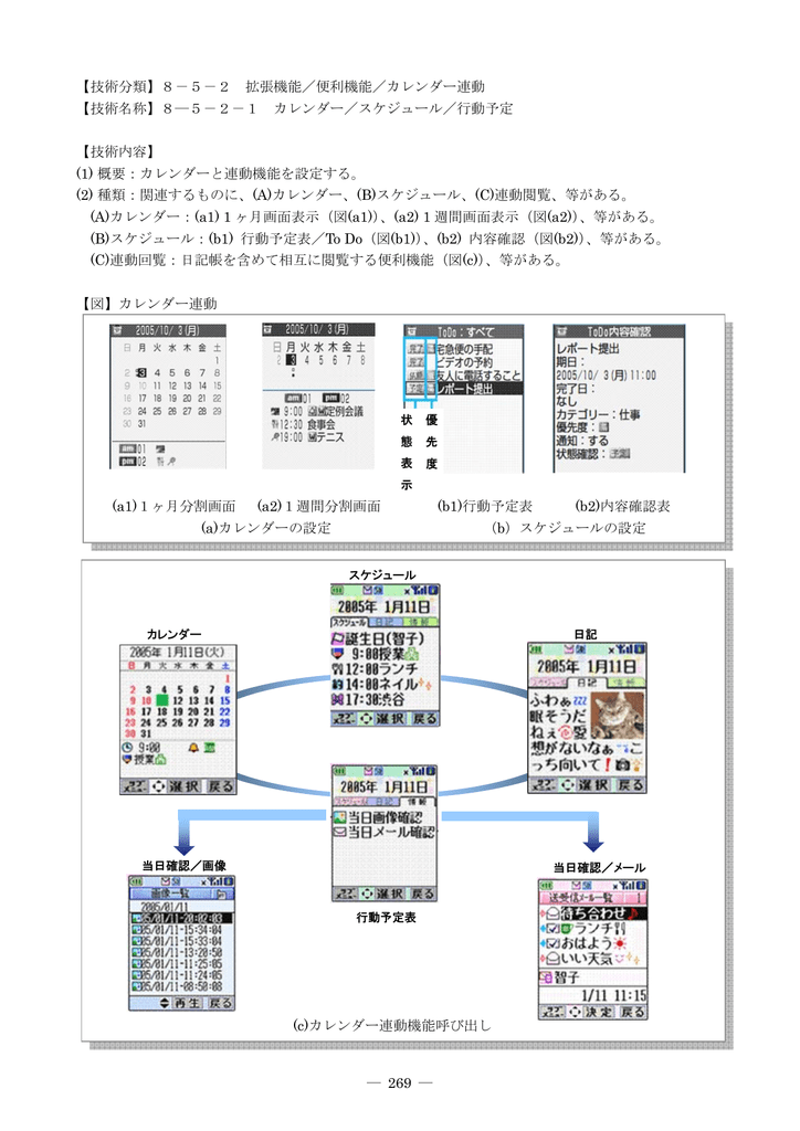 269 技術分類 8 5 2 拡張機能 便利機能 カレンダー連動 Manualzz