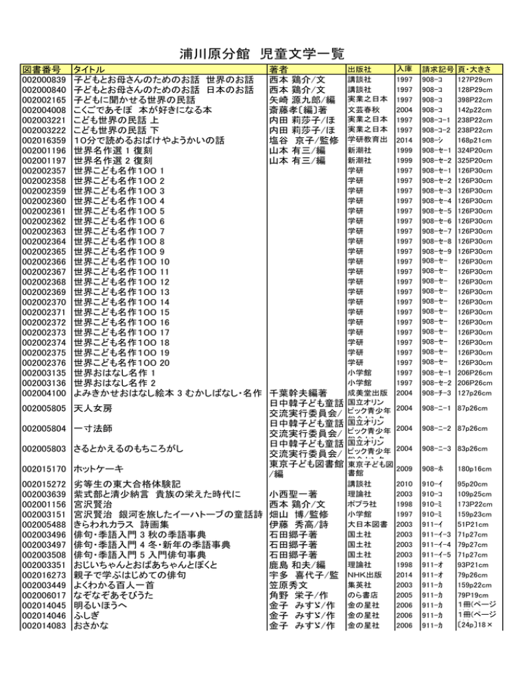 児童書 文学 上越市立図書館 Manualzz