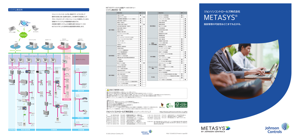 Metasys ジョンソンコントロールズ Manualzz