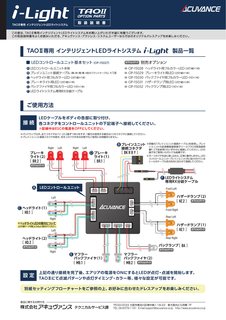 アキュバンス タキオンエアリア ブレインユニット付き