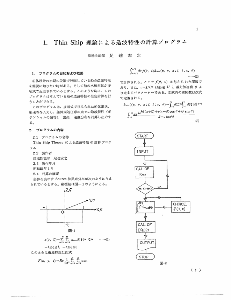 ー Thin Ship 理論による造波特性の計算プロ グラム Manualzz