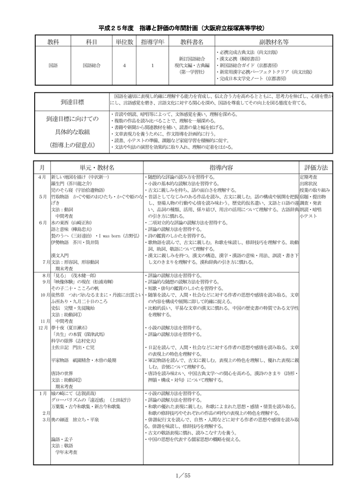 平成25年度 指導と評価の年間計画 Manualzz