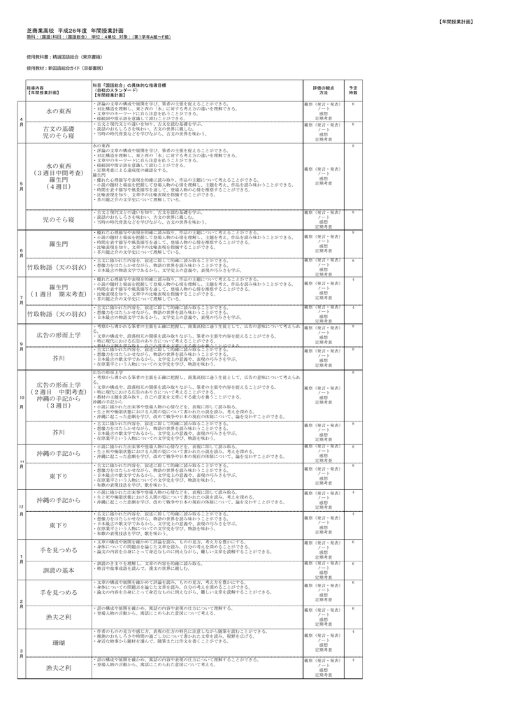 3週目中間考査 東京都立芝商業高等学校 Manualzz