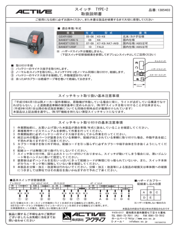 取扱説明書はこちら Manualzz
