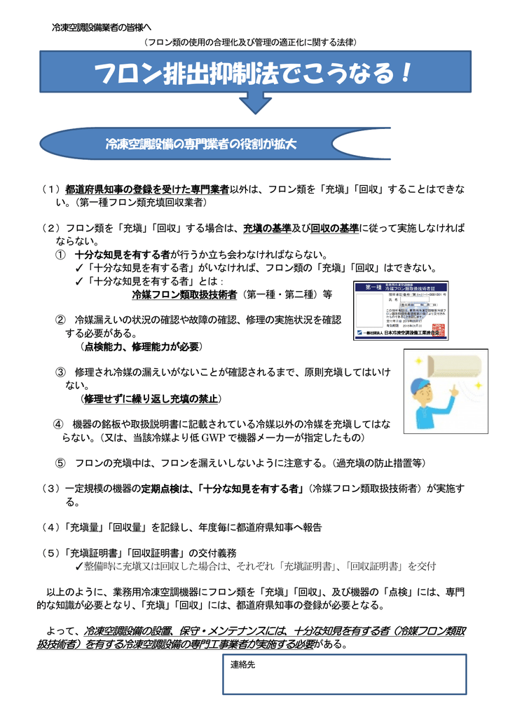 フロン排出抑制法でこうなる Manualzz