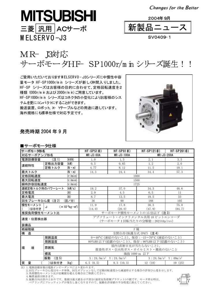 最大66％オフ！ HG-SR102 三菱電機 MELSERVO-J4シリーズ サーボモータ