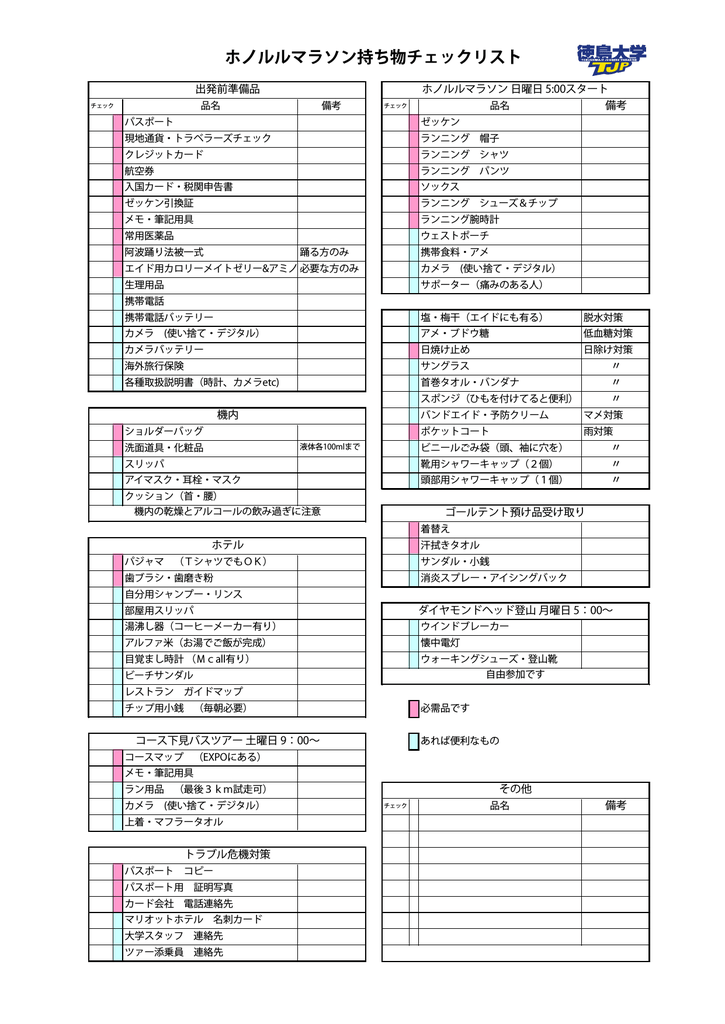 ホノルルマラソン持ち物チェックリスト Manualzz