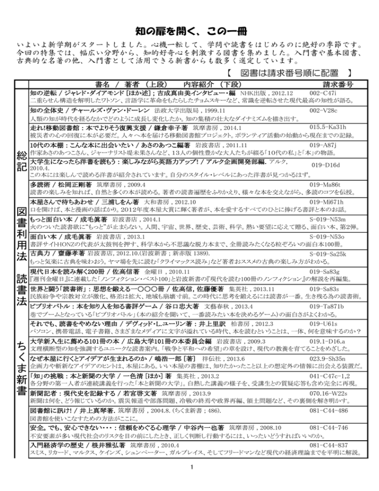 Jozpictsiizxd 最も好ましい ケインズ 名言 長期的には 2776 ケインズ 名言 長期的には