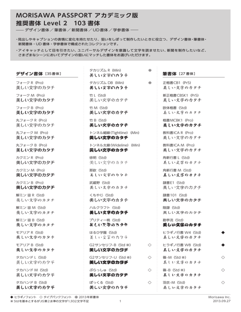 Level 2 13年版 Manualzz